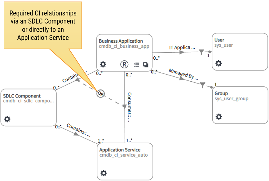 4-reach-target-model