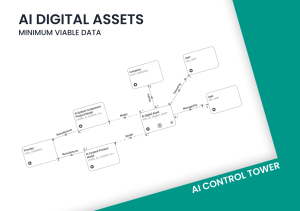 AICT - AI Digital Assets - MVD v2